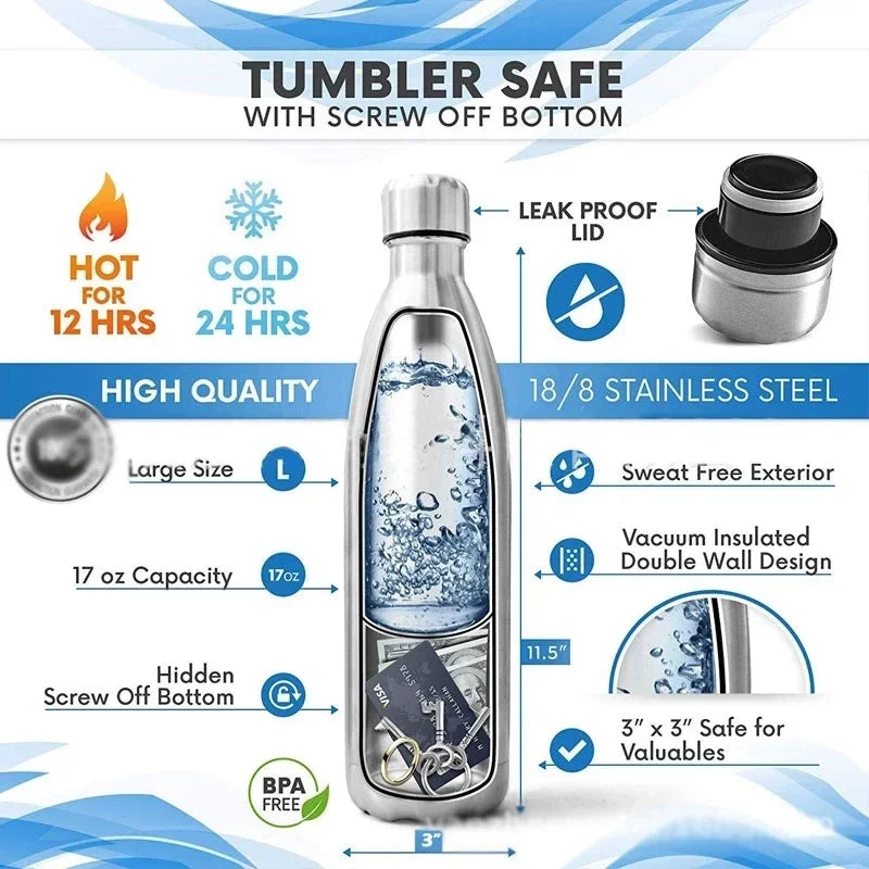 750ml Portable Diversion Water Bottle