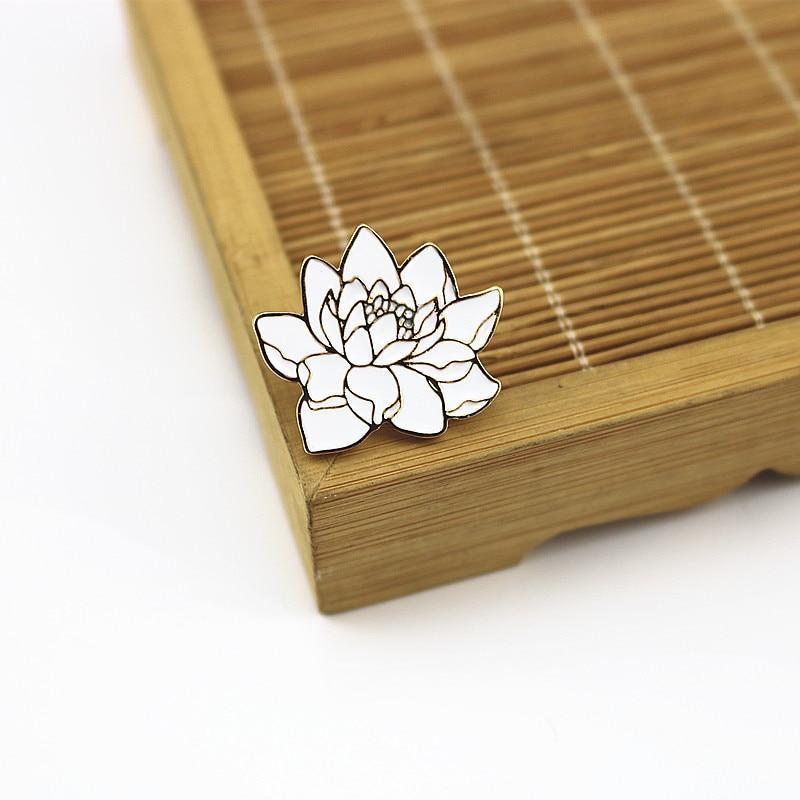 LINE DRAWING PINS